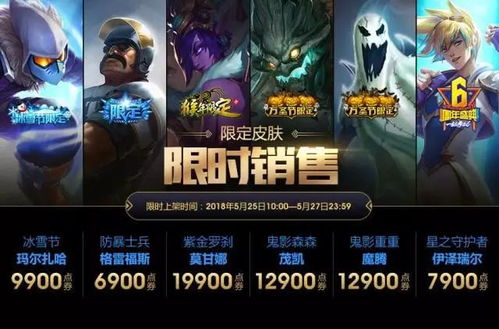 lol9月活动中心皮肤怎样领取