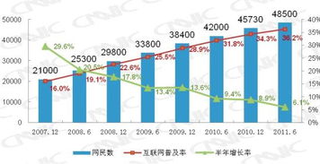 网名有内涵,有深度,网名