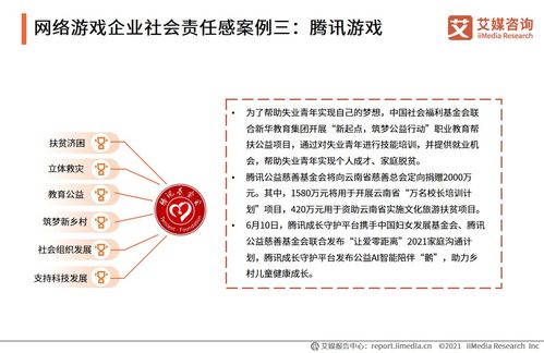 企业如何增强社会责任意识