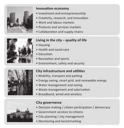 哪个网站可以找到《广西城镇建设》杂志，正规的建