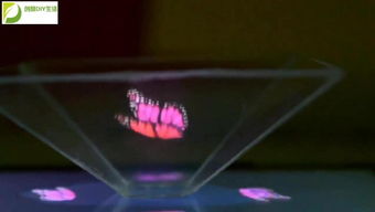 普通视频如何转换成全息投影视频？