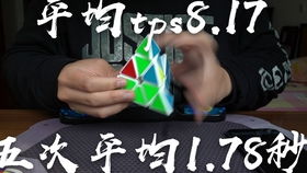 金字塔魔方公式图解