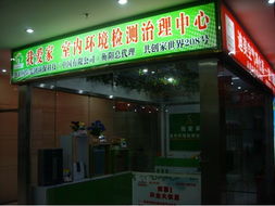 2012应该做什么生意好呢？创业有什么商机吗？