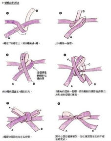 打蝴蝶结的各种方法？图解