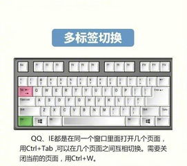 电脑键盘打字手法口诀记忆法