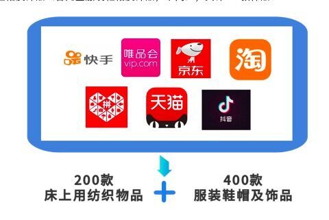 三无产品指的是哪三个,三无产品指的是什么