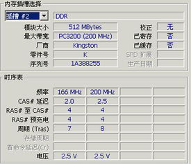 内存型号有哪些,内存型号怎么看