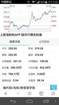 百度市值多少亿