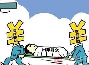哪些病属于大病救助范围之内的