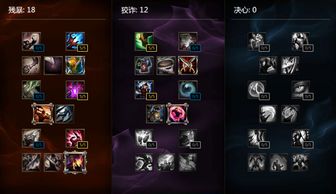 先攻死歌天赋,偷钱流死歌天赋