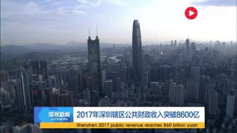 深圳GOOGLE推广、谷歌深圳公司,谷歌海外推广，全球