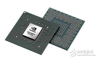 显卡gtx940mx相当于什么台式机显卡