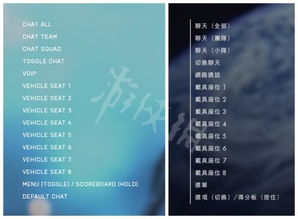 英文菜单翻译,佩里斯诺作弊菜单翻译