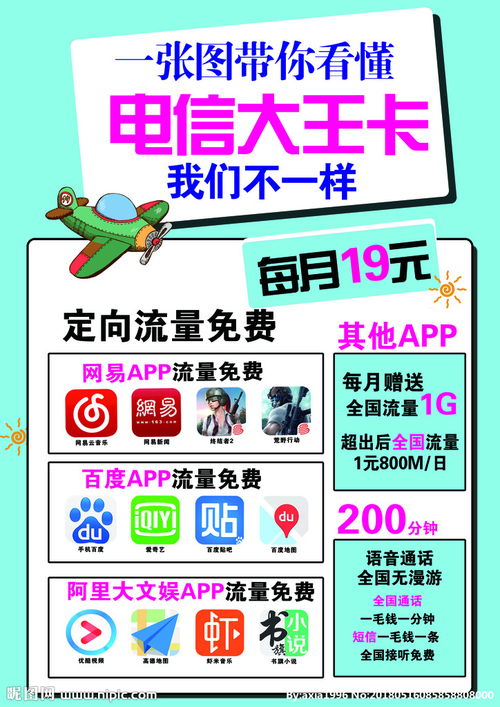 电信有什么大王卡吗？