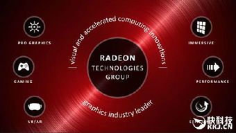 请问如何正确安装AMD显卡催化剂？