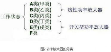 负数属于自然数吗？属于整数吗