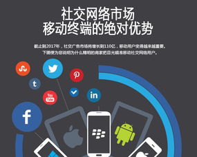 什么叫社交网络？