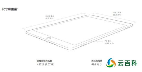 ipad屏幕尺寸是多少？