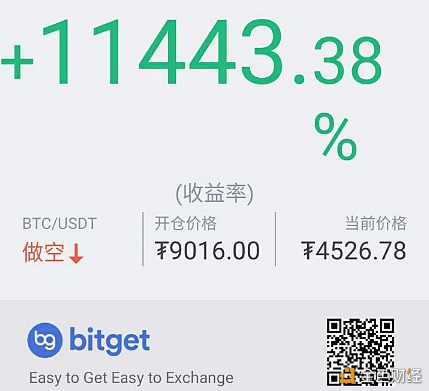 bitget这个交易所怎么样？靠谱吗？