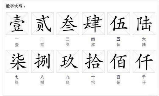 大写的九字怎么写的