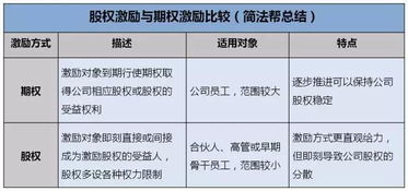对公司的建议怎么写好,对公司的建议和期望
