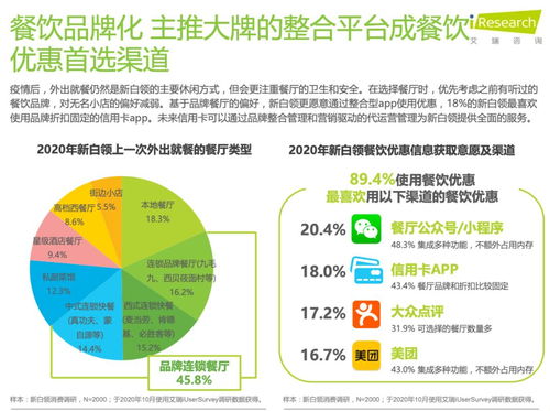 消费行为学期末考试,消费行为有哪几种