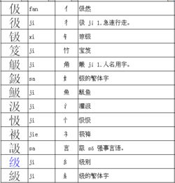 交可以加什么偏旁组成新字再组词，交可以加什么偏旁组成新字