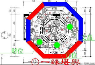 六煞数字能量代表什么
