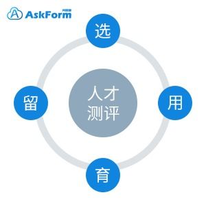 什么是市场营销中的demographic factors