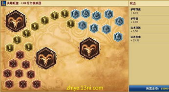 豹女天赋_lol豹女天赋符文出装及加点攻略