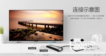 荣耀电视跟华为电视有什么区别