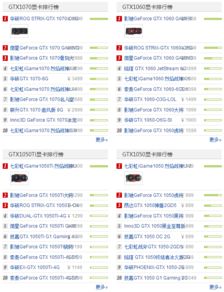 显卡牌子排名，显卡牌子的十大是哪些？