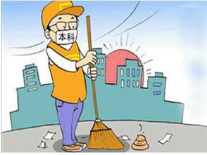 当今社会的热点问题都有哪些？