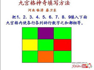 叫魂口诀怎么念