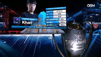 lck挑战者联赛赛程是什么？