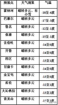 生活指数是什么意思,生活指数最高的国家是哪
