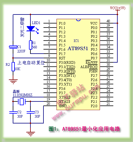 单片机最小系统设计的原理图