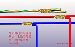 插座接电线正确接法图解