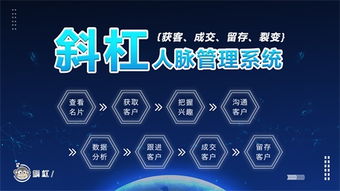 人脉管理的常用方法与技巧,人脉软件