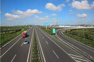 中国高速公路网