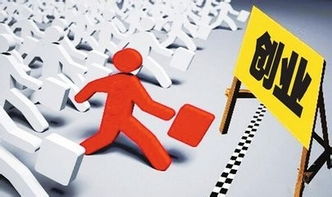 大学生怎么创业