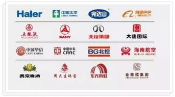 世界品牌500强,2021年亚洲品牌500强