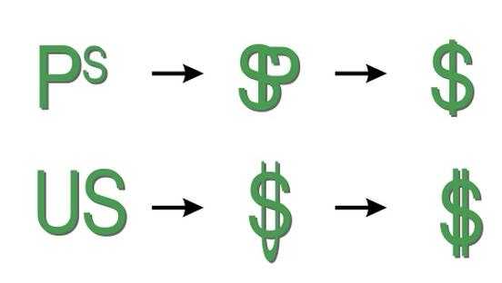 s加一竖是什么标志