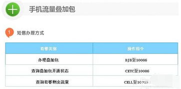 一周流量包发什么短信