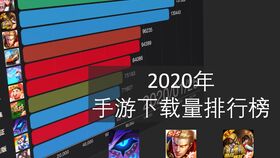 腾讯帝国在外国