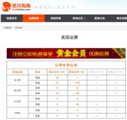 友家速递太坑爹了，海淘几瓶保健品，明明是免税的