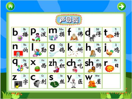 韵母表24个读法口诀是什么？