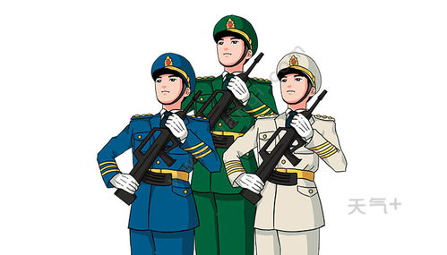 部队一个团多少人？