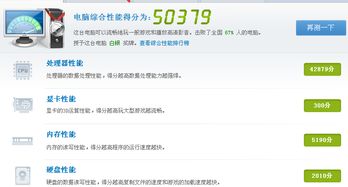 哪款显卡性价比高