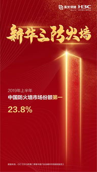 国内有哪些好用防火墙？